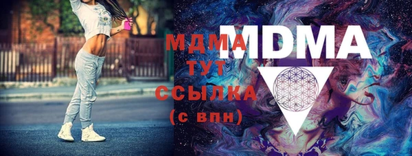 марки nbome Гусев