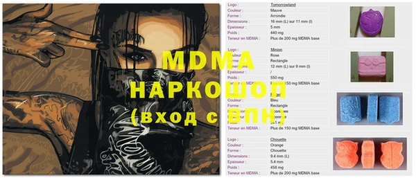 марки nbome Гусев